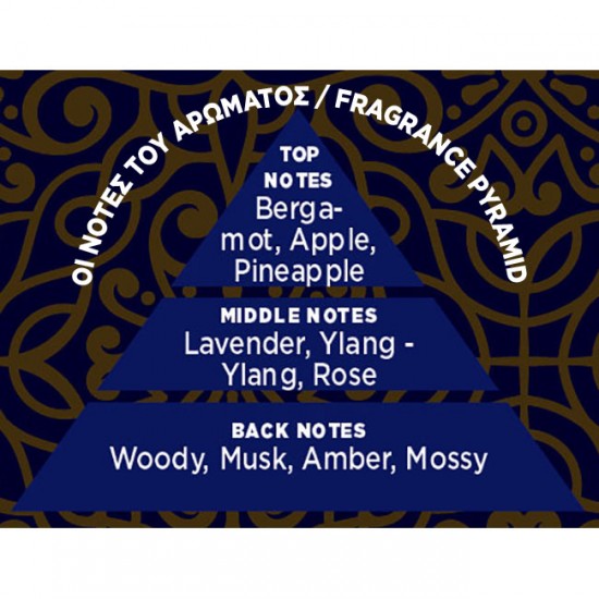 Αρωματικό Αυτοκινήτου Κρεμαστό Feral Royal Collection Legend Oud