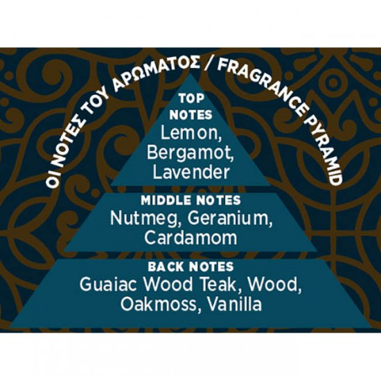 Αρωματικό Αυτοκινήτου Κρεμαστό Feral Royal Collection Oud senses