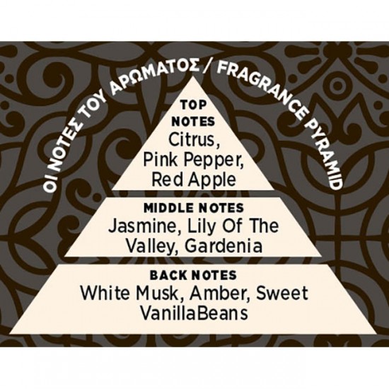 Αρωματικό Αυτοκινήτου Κρεμαστό Feral Royal Collection White Oud