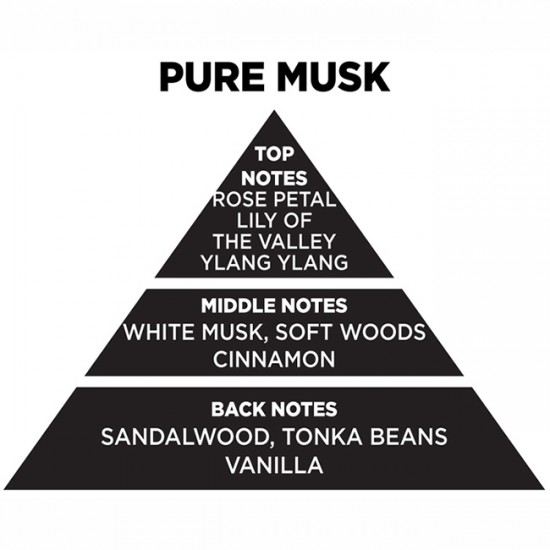 Αρωματικό Κερί Σόγιας Themagio Pure Musk 300gr 1 Τεμάχιο