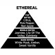Αρωματικό Χώρου Με Sticks Themagio Ethereal 100ml 1 Τεμάχιο
