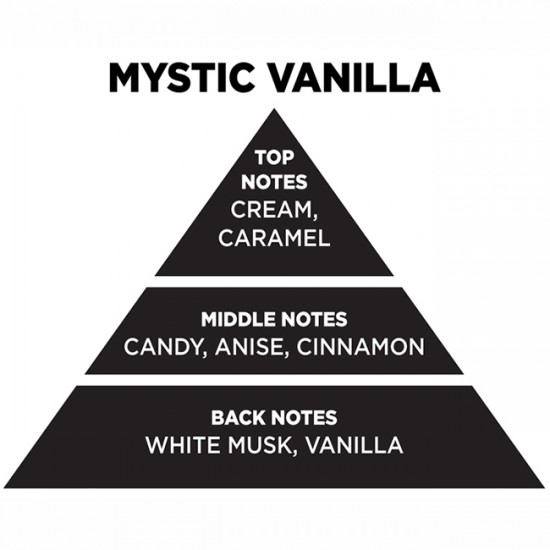 Αρωματικό Χώρου Με Sticks Themagio Mystic Vanilla 100ml 1 Τεμάχιο