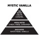 Αρωματικό Χώρου Με Sticks Themagio Mystic Vanilla 100ml 1 Τεμάχιο