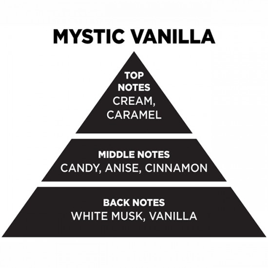 Αρωματικό Wax Melt Σόγιας Themagio Vanilla 55gr 1 Τεμάχιο