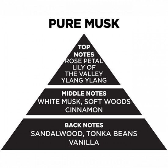 Αρωματικό Wax Melt Σόγιας Themagio Pure Musk 55gr 1 Τεμάχιο