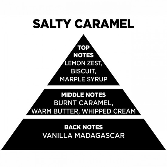 Αρωματικό Κερί Σόγιας Themagio Salted Caramel 300gr 1 Τεμάχιο