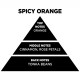 Αρωματικό Χώρου Με Sticks - Diffuser Themagio Spicy Orange 200ml 1 Τεμάχιο