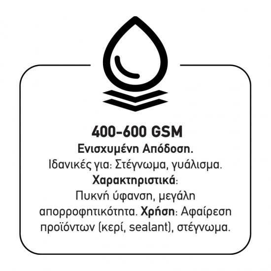 Πετσέτα Microfiber Feral Detailing Pro Heavyweight 60x90cm 600gsm Πορτοκαλί 1 Τεμάχιο