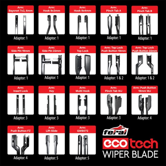 Υαλοκαθαριστήρας Feral Ecotech 14'' / 35cm 1 Τεμάχιο