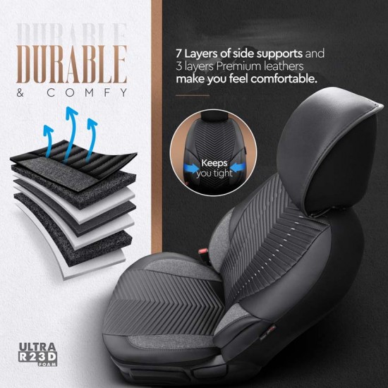 Καλύμματα Αυτοκινήτου Otom 