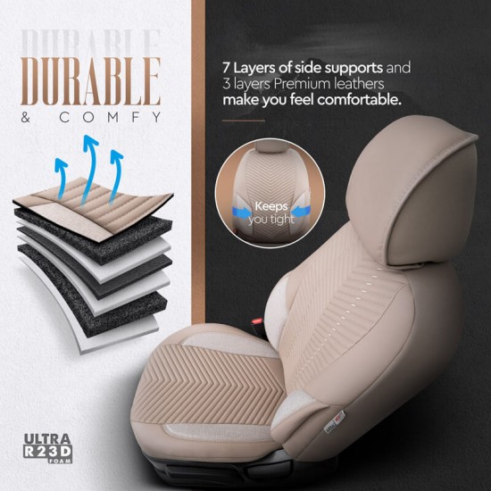 Καλύμματα Αυτοκινήτου Otom 