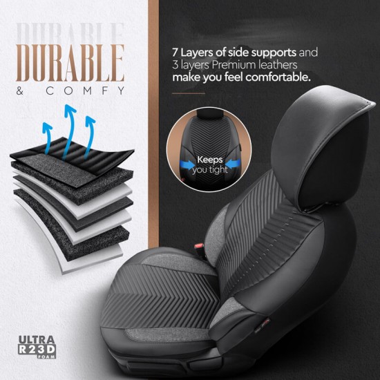 Καλύμματα Αυτοκινήτου Otom 