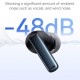 Baseus - Wireless Earbuds Bowie M2s (NGTW350102) - TWS with Bluetooth 5.3 - Moon White