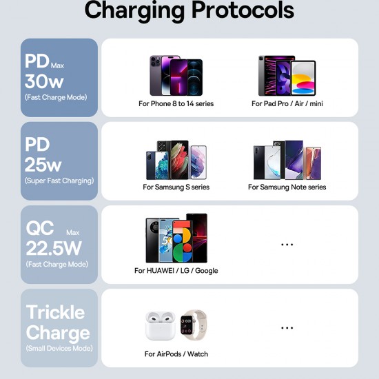 Baseus - Power Bank (P10022402113-00) - 4x USB, Type-C, Lighting, Micro-USB, Fast Charge, 65W, 26800mAh, Cable USB-C - Black