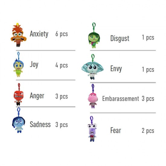 Disney Pixar Inside Out assorted plush keychain 24 Τεμ.