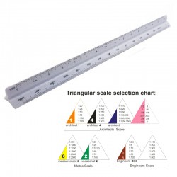 ΚΛΙΜΑΚΟΜΕΤΡΑ ATI Νο 1 (1:20-125)