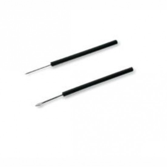 ΒΕΛΟΝΕΣ ΑΝΑΤΟΜΙΑΣ