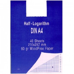 ΜΠΛΟΚ ΗΜΙΛΟΓΑΡΙΘΜΙΚΑ