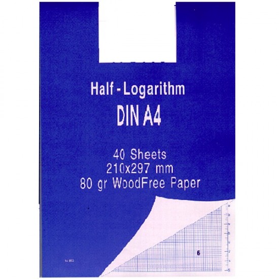 ΜΠΛΟΚ ΗΜΙΛΟΓΑΡΙΘΜΙΚΑ