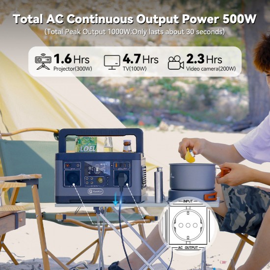 FlashFish P63 Portable Power Station | 500W 520Wh