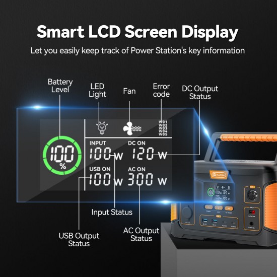 FlashFish J1000 Plus Portable Power Station | 1000W 932Wh