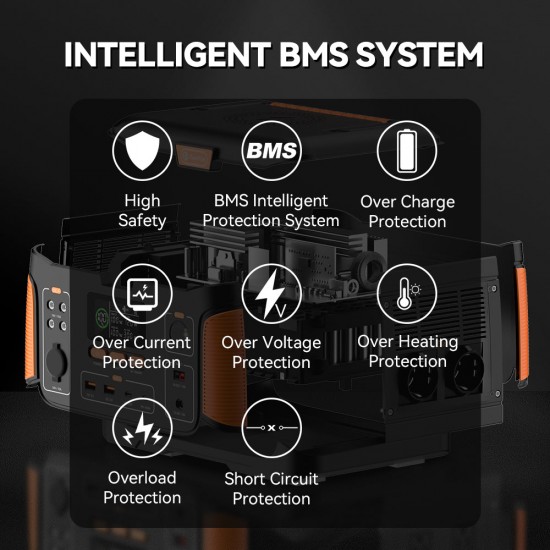 FlashFish J1000 Plus Portable Power Station | 1000W 932Wh