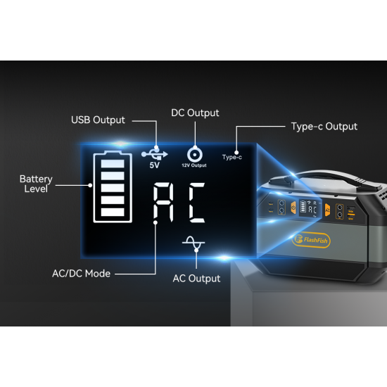 FlashFish P56 Portable Power Station | 330W 288.6Wh