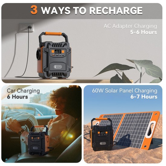 FlashFish A201 Portable Power Station | 200W 172.8Wh