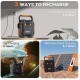 FlashFish A201 Portable Power Station | 200W 172.8Wh