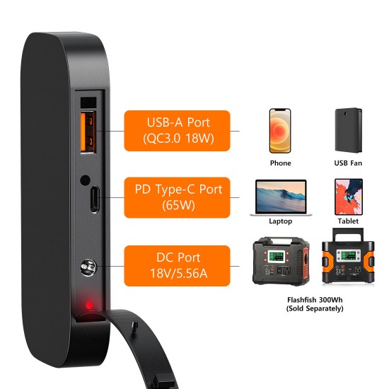 FlashFish TSP100 Portable Solar Panel | 18V 100W