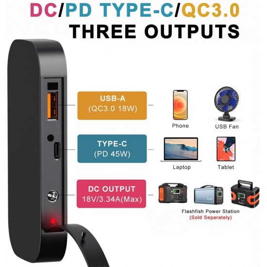 FlashFish TSP60 Portable Solar Panel | 18V 60W