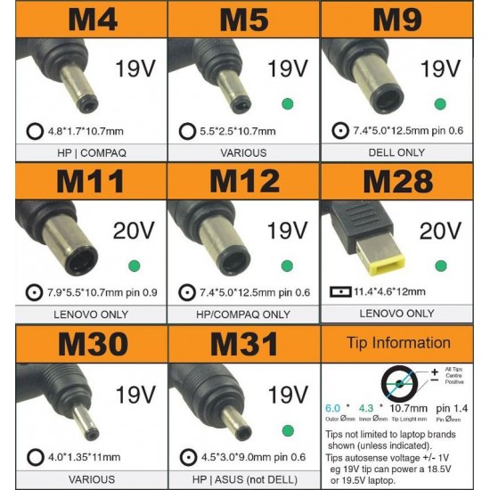 NG UNIVERSAL AUTOMATIC ΤΡΟΦΟΔΟΤΙΚΟ LAPTOP 90W ΜΕ ΚΑΛΩΔΙΟ ΤΡΟΦΟΔΟΣΙΑΣ