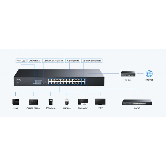 CUDY GS1024L 24-PORT GIGABIT UNMANAGED METAL SWITCH, RACKMOUNT