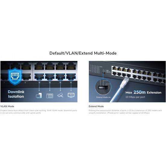 CUDY GS1024L 24-PORT GIGABIT UNMANAGED METAL SWITCH, RACKMOUNT