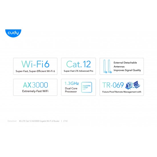 CUDY LT15E AX3000 WI-FI 6 GIGABIT ROUTER, MESH, 4G LTE-CAT12, MU-MIMO, BEAMFORMING