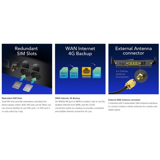 CUDY LT18 AX1800 WI-FI 6 MESH 4G LTE CAT 18 GIGABIT ROUTER , 4X4 MU-MIMO, POE