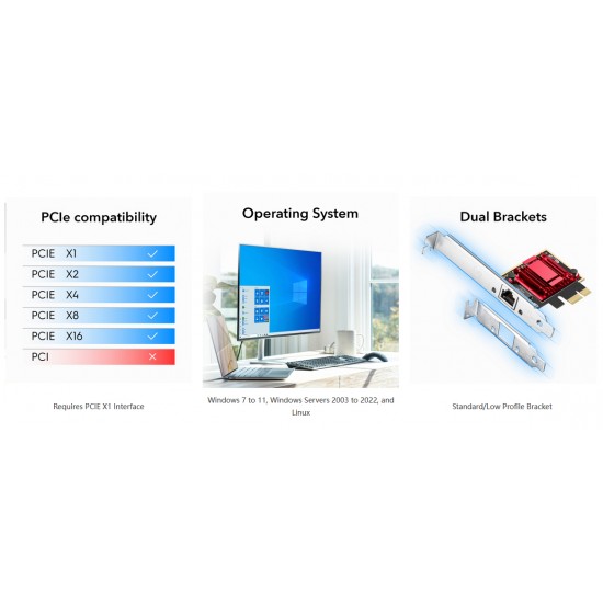 CUDY AP1200 AC1200 WiFi ΕΞΩΤΕΡΙΚΟ ACCESS POINT, DUAL BAND, MU-MIMO, POE
