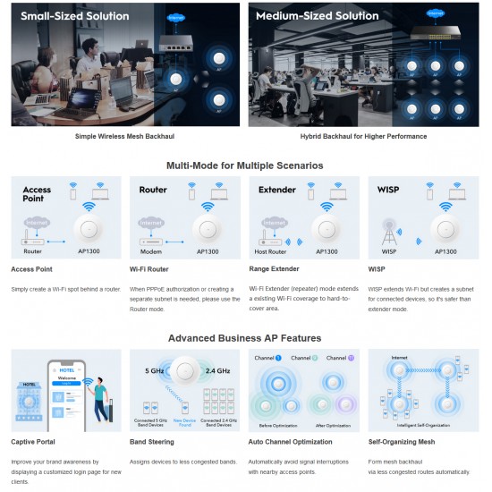 CUDY AP1300, AC1200 DUAL BAND GIGABIT ACCESS POINT ΟΡΟΦΗΣ, ΜΕ POE INJECTOR