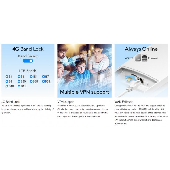 CUDY LT500-OUT ΕΞΩΤΕΡΙΚΟ 4G LTE AC1200 WiFi ROUTER, DUAL BAND, POE
