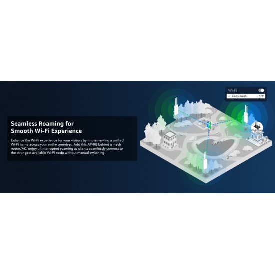 CUDY RE1200-OUT AC1200 ΕΞΩΤΕΡΙΚΟ WiFi REPEATER, PoE, MU-MIMO, BEAMFORMING, IP65