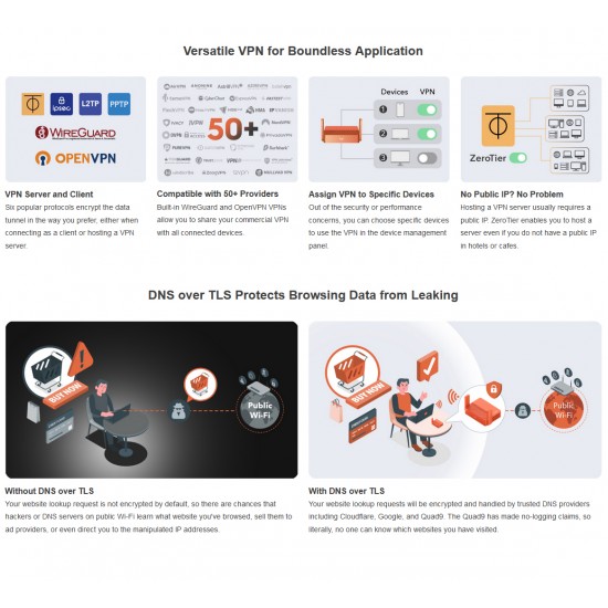 CUDY TR1200 AC1200 Wi-Fi VPN TRAVEL ROUTER