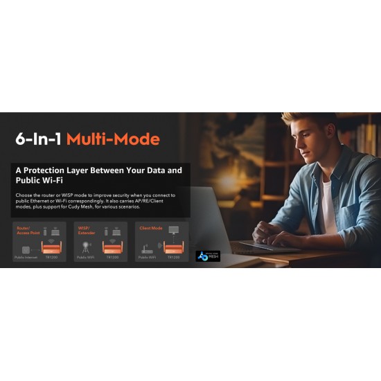 CUDY TR1200 AC1200 Wi-Fi VPN TRAVEL ROUTER