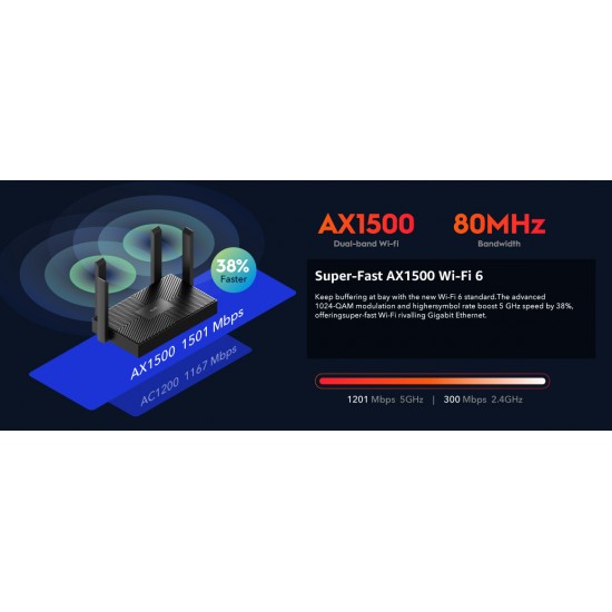 CUDY WR1500 AX1500 GIGABIT DUAL BAND, WiFi 6, BEAMFORMING, MU-MIMO, ROUTER
