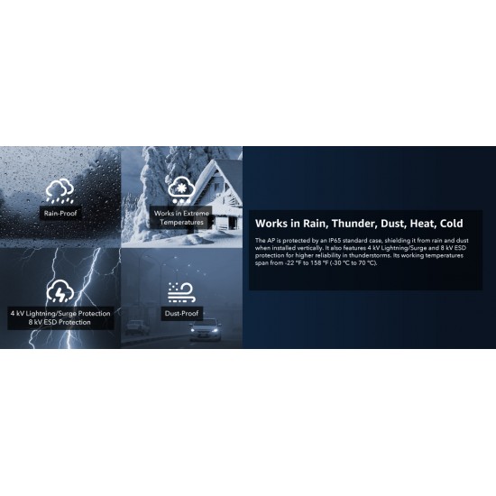 CUDY AP1300 OUTDOOR AC1200 WI-FI A/P, ROUTER, MIMO, MESH, POE