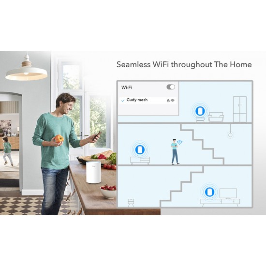 CUDY M1200 AC1200 DUAL BAND WIFI MESH SYSTEM, 2 PACK
