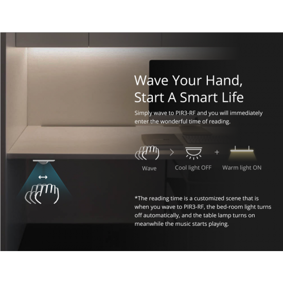 SONOFF ΑΙΣΘΗΤΗΡΑΣ ΚΙΝΗΣΗΣ PIR3 - RF