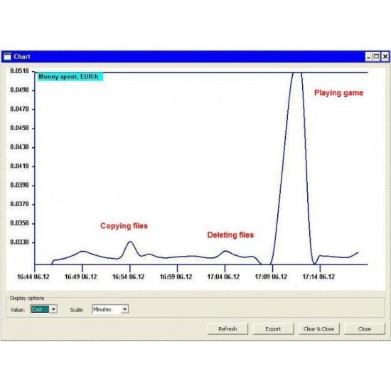 ENERGENIE ΠΡΙΖΑ ΜΕ ΜΕΤΡΗΣΗ ΚΑΤΑΝΑΛΩΣΗΣ EGM-PWM