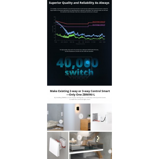 SONOFF SMART ΔΙΑΚΟΠΤΗΣ ΧΩΡΙΣ ΟΥΔΕΤΕΡΟ ZBMINI-L, ZIGBEE