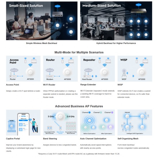 CUDY AP3000 AX3000 DUAL BAND ACCESS POINT ΟΡΟΦΗΣ, MU-MIMO, POE