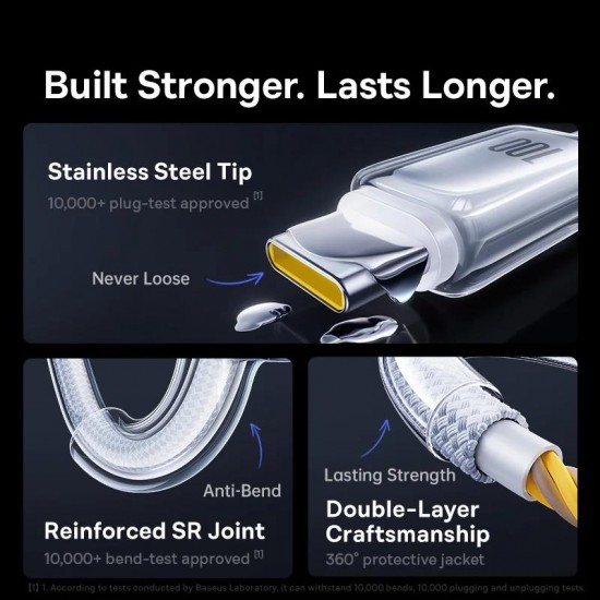 BASEUS CRYSTAL, ΚΑΛΩΔΙΟ ΓΡΗΓΟΡΗΣ ΦΟΡΤΙΣΗΣ,TYPE-C, 100W, 1m, ΛΕΥΚΟ